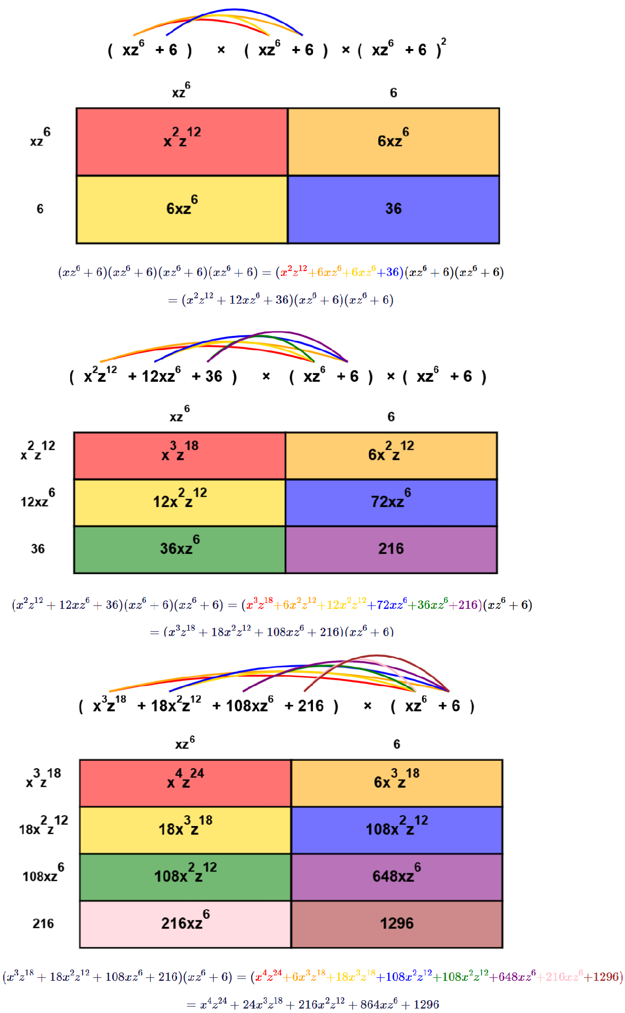 Extribute Math Expanding