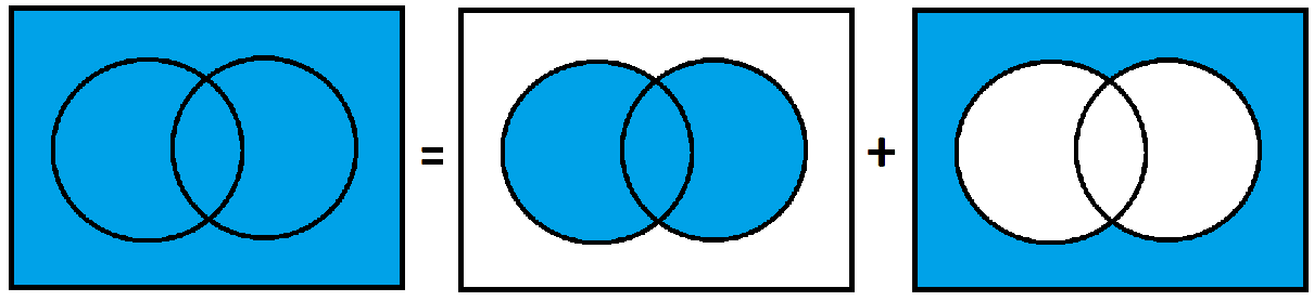 Complement of union of 2 sets