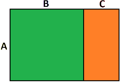 Fraction Multiplication Activity